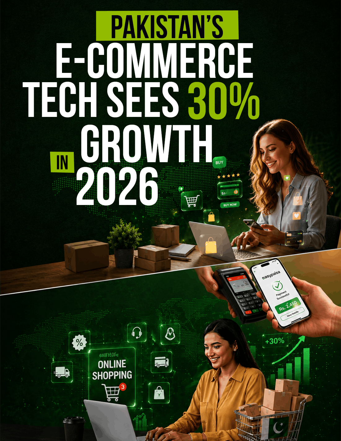 Pakistan’s E-Commerce Sees Growth