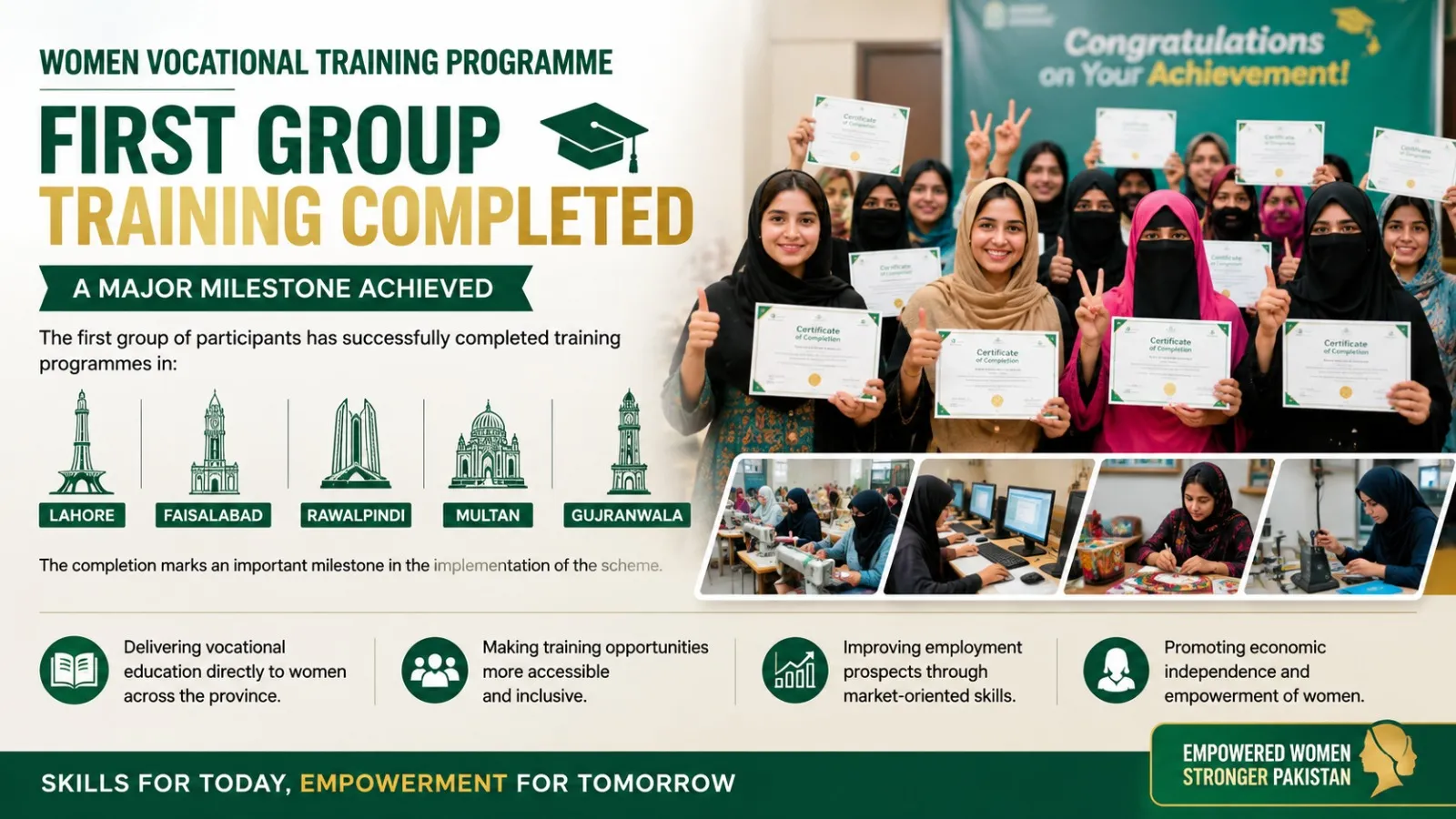 First Batch Completes Training in Major Punjab Cities