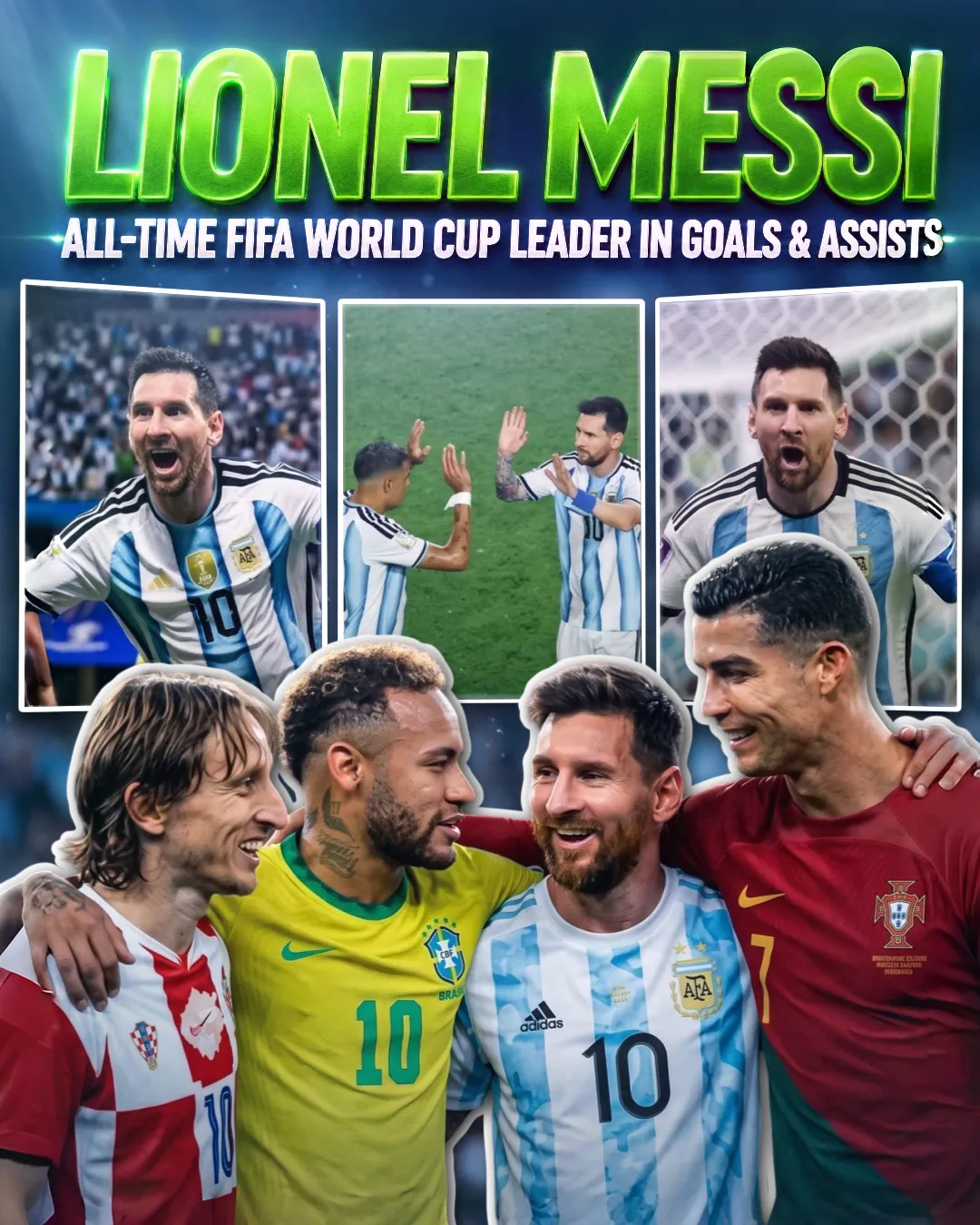 Lionel Messi Becomes the All-Time FIFA World Cup Leader in Goals & Assists