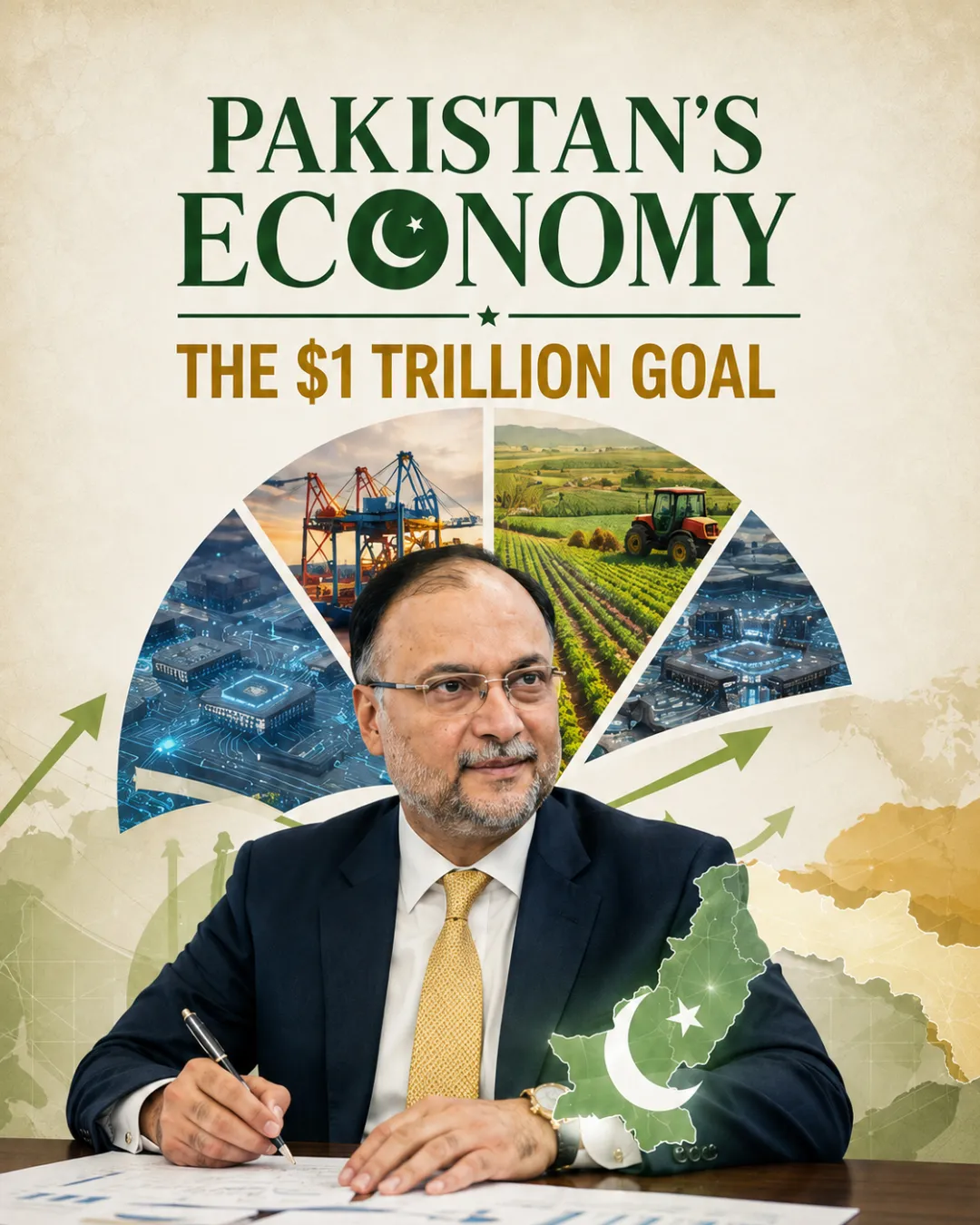 Pakistan’s Economy: The $1 Trillion Goal